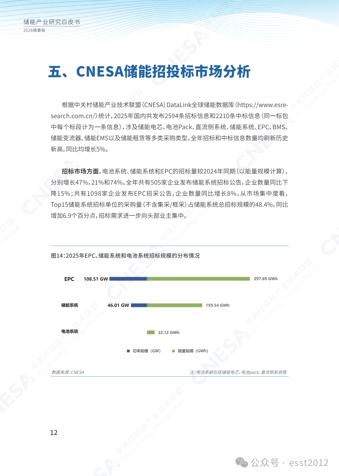 2025年度中国储能企业出货情况重磅揭晓！ESIE 2026开幕式现场发布《储能产业研究白皮书 2026》