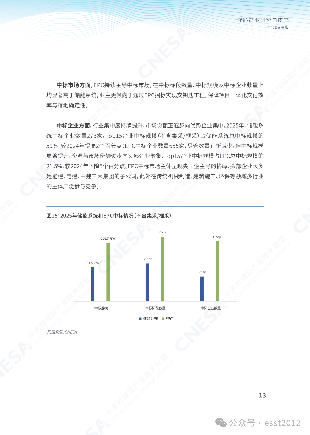 2025年度中国储能企业出货情况重磅揭晓！ESIE 2026开幕式现场发布《储能产业研究白皮书 2026》
