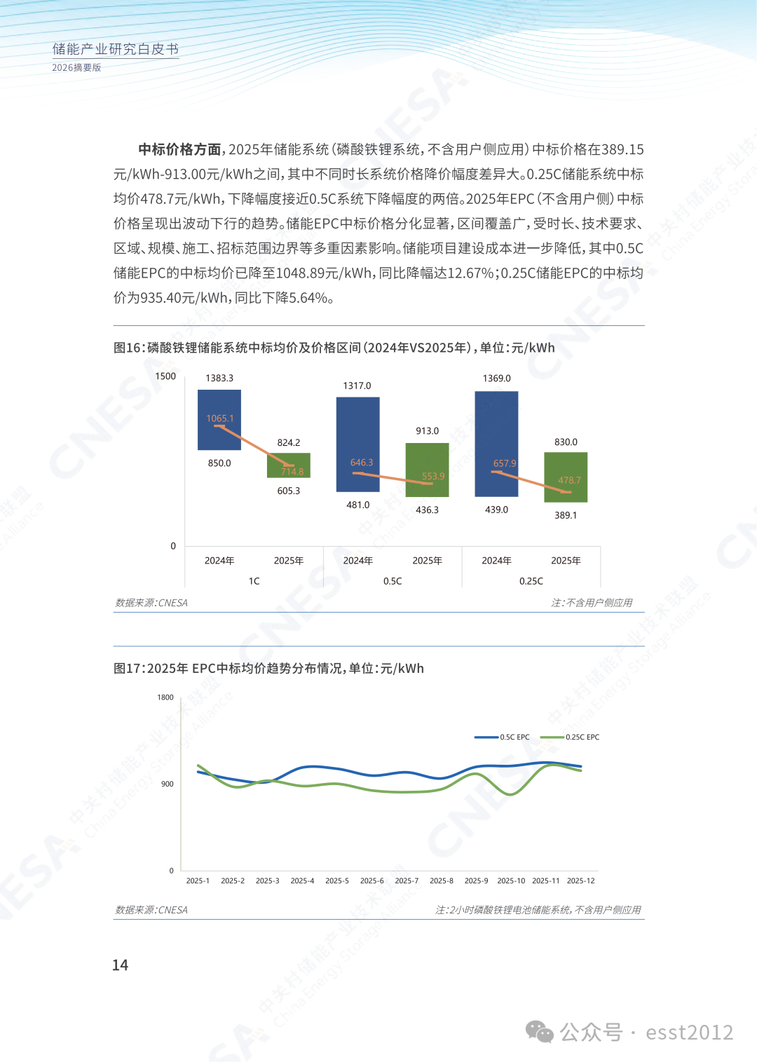 2025年度中国储能企业出货情况重磅揭晓！ESIE 2026开幕式现场发布《储能产业研究白皮书 2026》