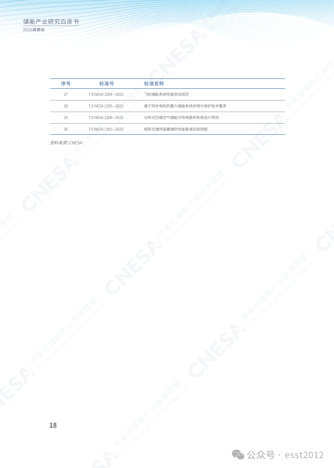 2025年度中国储能企业出货情况重磅揭晓！ESIE 2026开幕式现场发布《储能产业研究白皮书 2026》