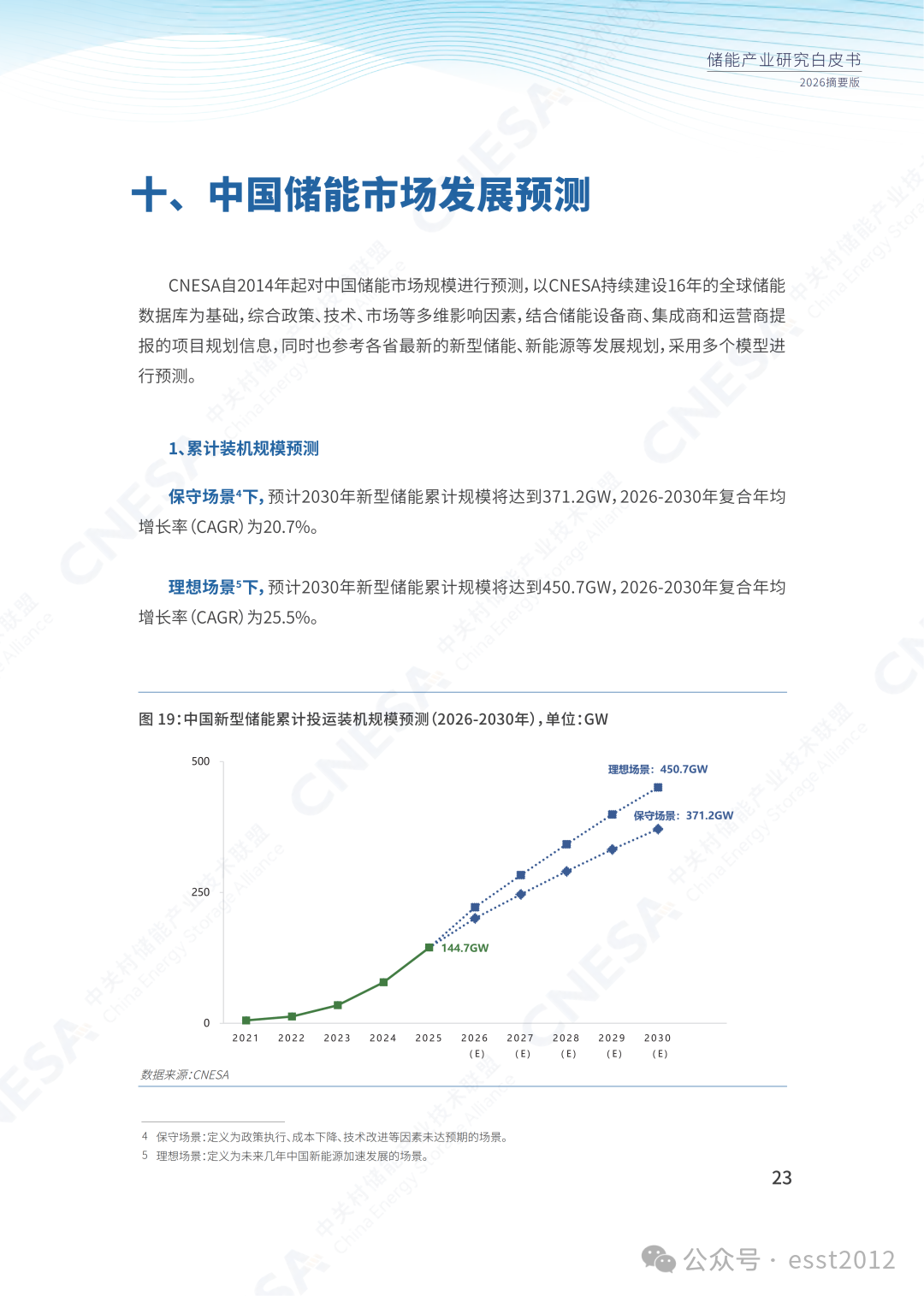 2025年度中国储能企业出货情况重磅揭晓！ESIE 2026开幕式现场发布《储能产业研究白皮书 2026》