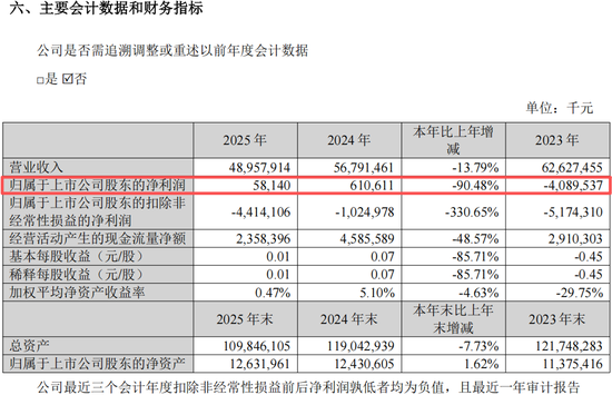体面人，江苏前首富苏宁张近东，英雄迟暮!