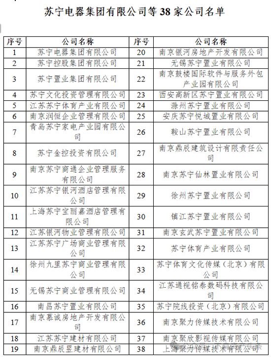 体面人，江苏前首富苏宁张近东，英雄迟暮!