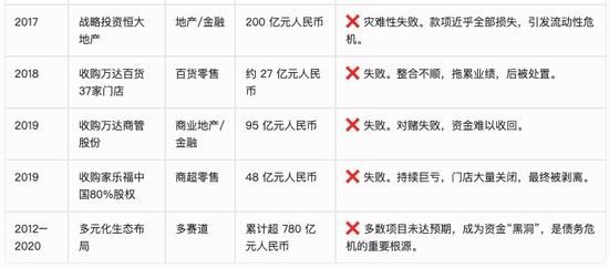 体面人，江苏前首富苏宁张近东，英雄迟暮!