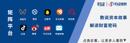 高位回落30%,恒生科技能抄底了吗?