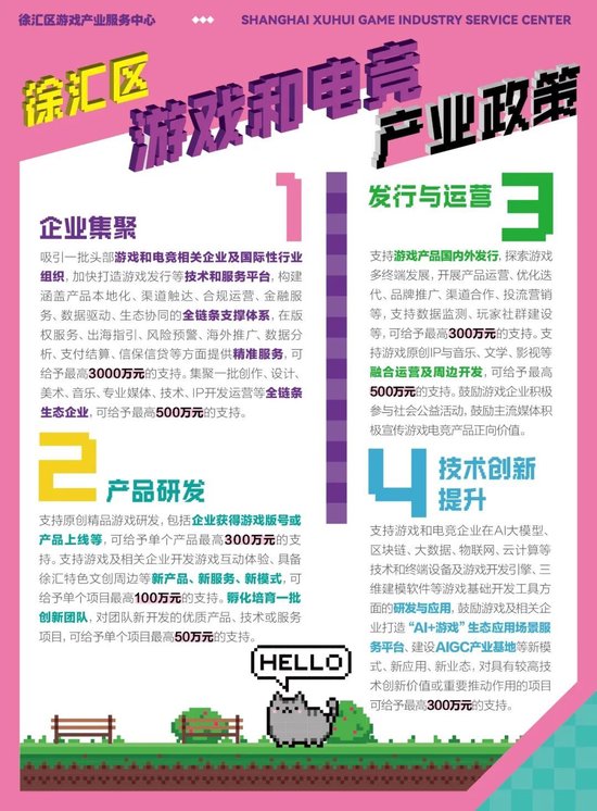 上海游戏“沪十条”发布，支持资金单项最高500万元