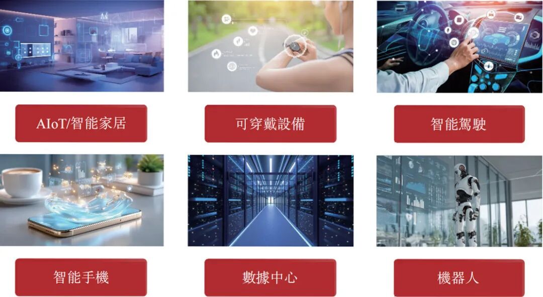 上海兄弟狂揽订单,1100亿芯片龙头赚到手软