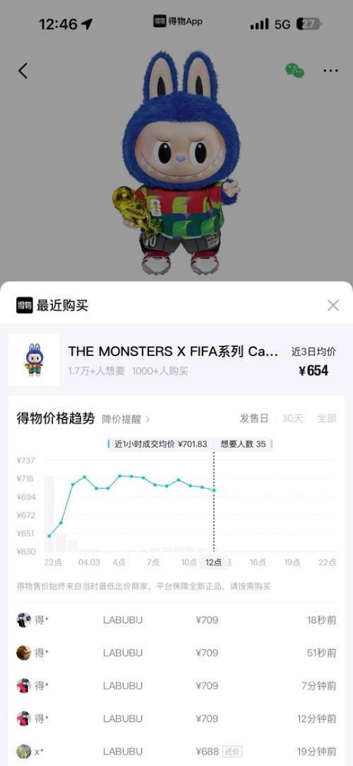 世界杯未开打:户外、食品、潮玩密集联名,中国供应链提前进场
