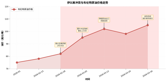近五年深调后，锂电池隔膜行业即将反转了吗？
