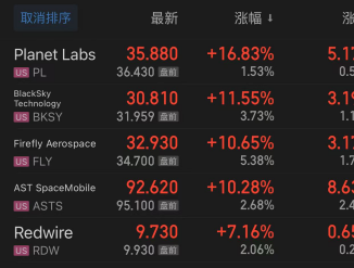 传快停火了！分析师冒死去霍尔木兹海峡实地调研，发现了啥？