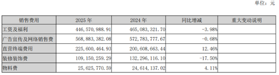 海外子公司连亏五年,汇洁股份何时走出业绩低谷?