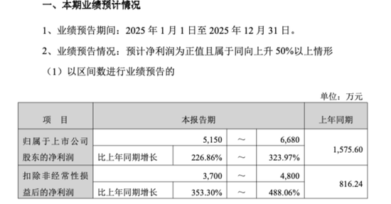 301022，明起停牌！筹划购买资产