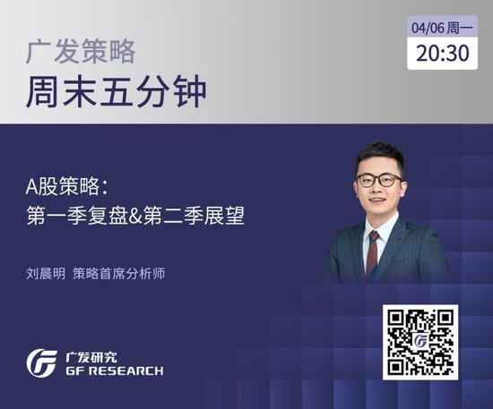 广发A股策略：第一季复盘&第二季展望