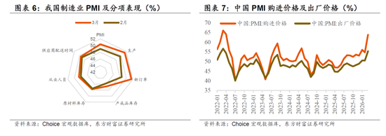 东方财富陈果:从“美国例外论”到“中国例外论”,对A股中期依然保有信心