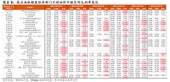 东方财富陈果:从“美国例外论”到“中国例外论”,对A股中期依然保有信心