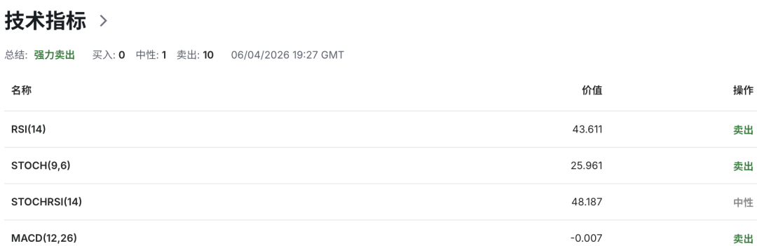 英镑GBPUSD面临滞胀夹击!英国央行鹰鸽分歧加剧,利率路径扑朔迷离