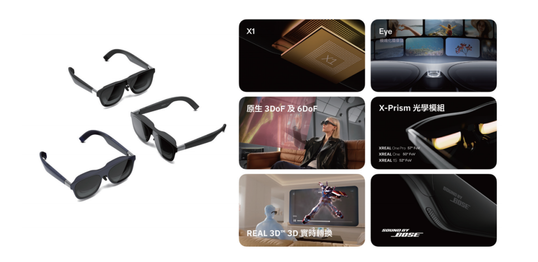 AR眼镜头号玩家XREAL,流血闯港股