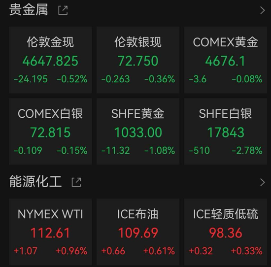 伊朗:拒绝临时停火、强调永久停战 霍尔木兹海峡,新变化