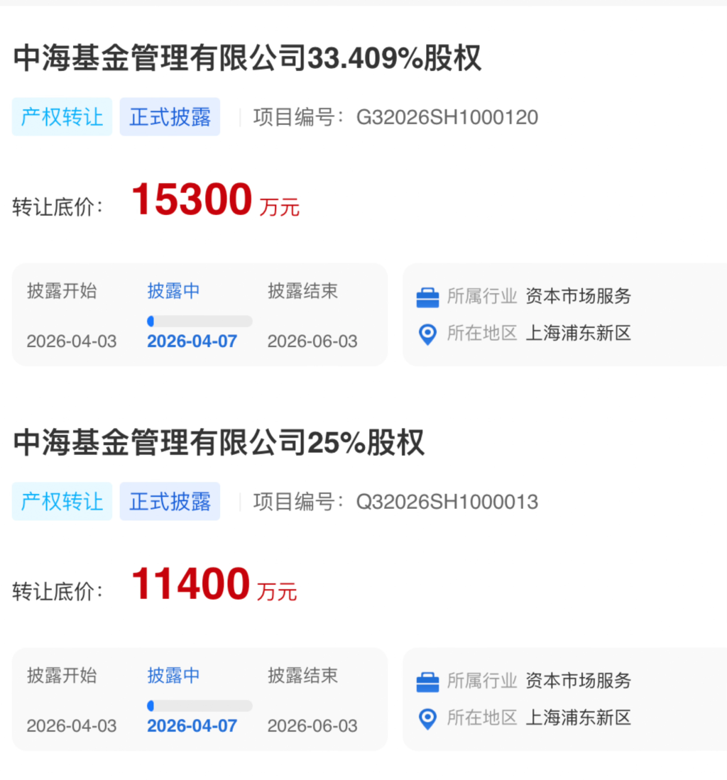 两大股东“打包”清仓58.41%股权,中海基金控股权2.67亿起卖