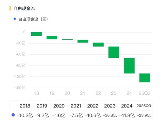 利润暴跌90%!星源材质:锂电隔膜龙头的至暗时刻