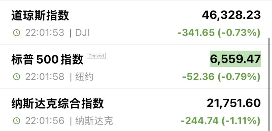 深夜,全线跳水!伊朗:关闭与美国所有沟通渠道!特朗普威胁“整个文明将消亡”