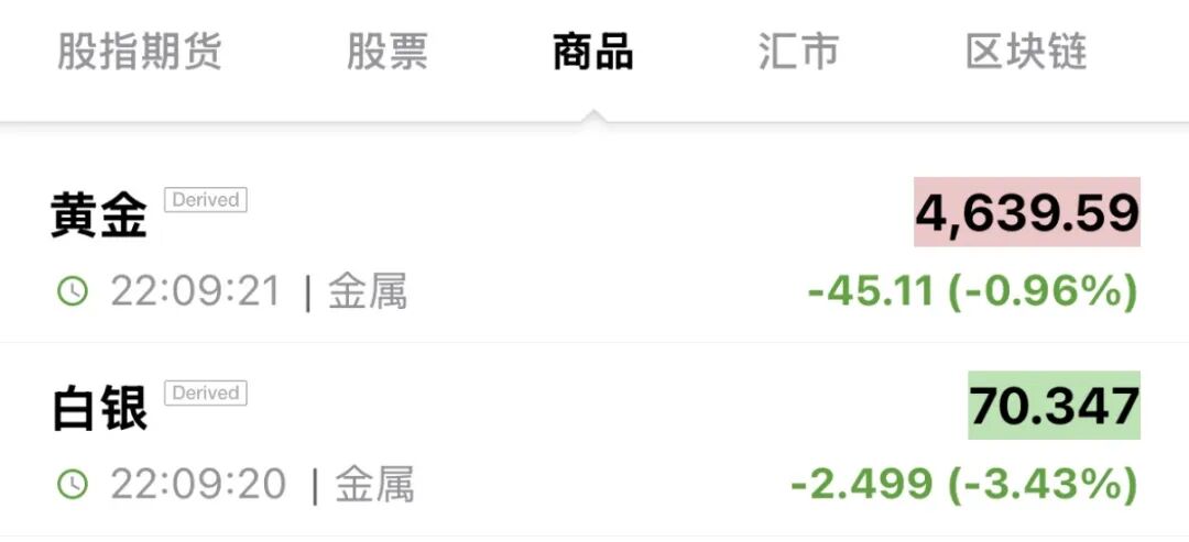 深夜,全线跳水!伊朗:关闭与美国所有沟通渠道!特朗普威胁“整个文明将消亡”