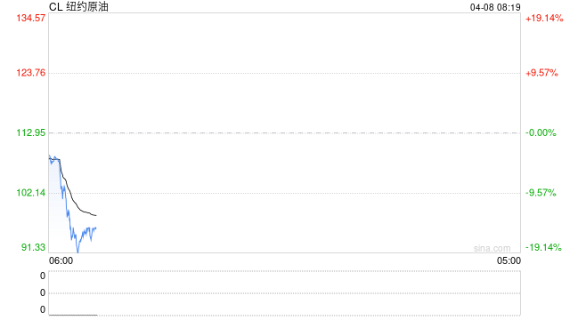 以官员对美伊临时停火协议表示担忧：名单上仍有更多目标