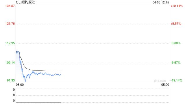 内塔尼亚胡:支持特朗普对伊朗停火决定 但不包括黎巴嫩