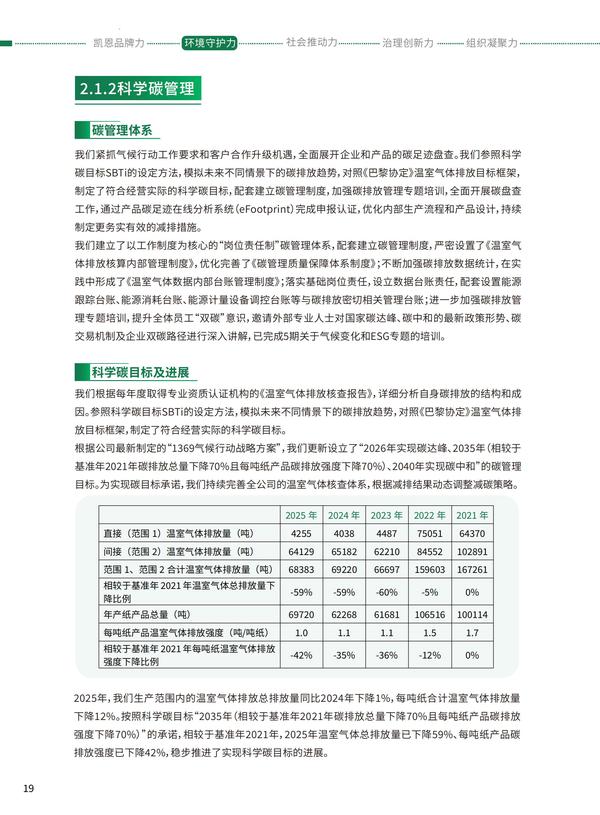 凯恩股份2025年度《可持续发展报告》之第二章环境守护力（中文版上）