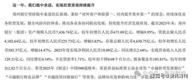 规模高增长盈利存短板,郑州银行“回暖大考”才刚开始