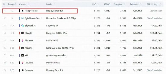 阿里重磅利好,盘中直线飙升8%!华宝基金港股互联网ETF(513770)放量暴涨超6%,基金经理火线解读!