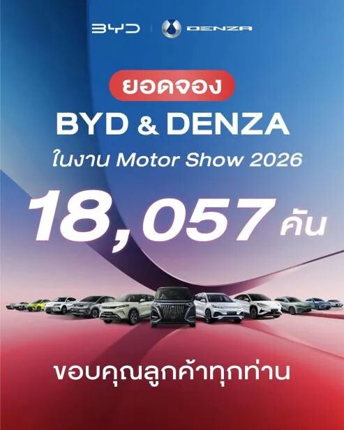 18,057辆！比亚迪斩获曼谷车展销量第一！中国新能源改写泰国车市格局