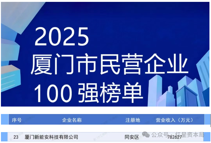 宁德时代回应“将联手张雪机车造电摩”