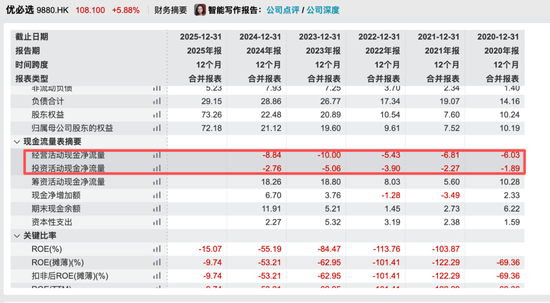 亏7.9亿却砸1.24亿年薪招人,宇树对手赌的是什么?