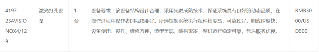 7台！大族激光三月连中多家面板巨头项目