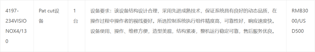 7台！大族激光三月连中多家面板巨头项目