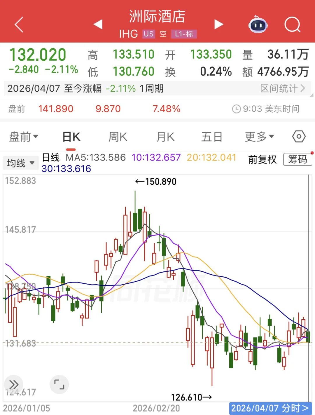 涉嫌违法违规、限制消费者权利！洲际酒店被约谈整改