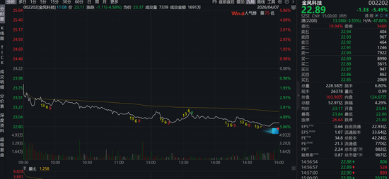 蓝箭航天中止后，保代也突然从中金公司离职，发生了什么？