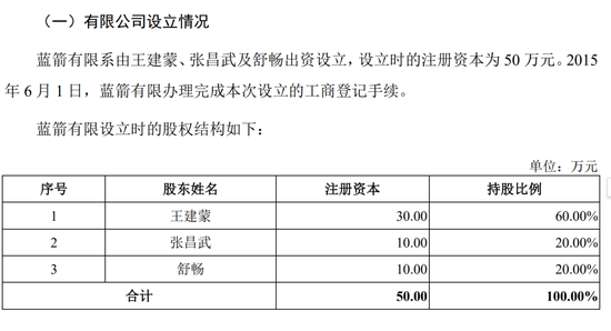 蓝箭航天中止后，保代也突然从中金公司离职，发生了什么？