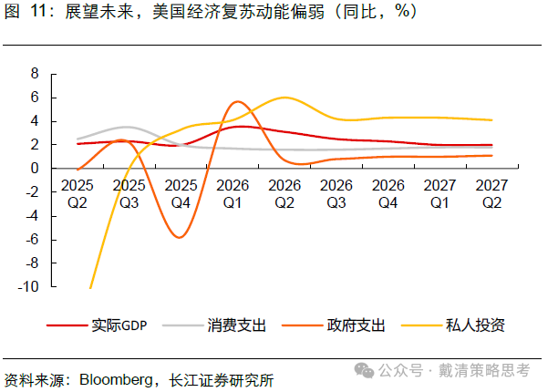 长江证券：复盘70年代滞胀期，千金难买“黄金坑”
