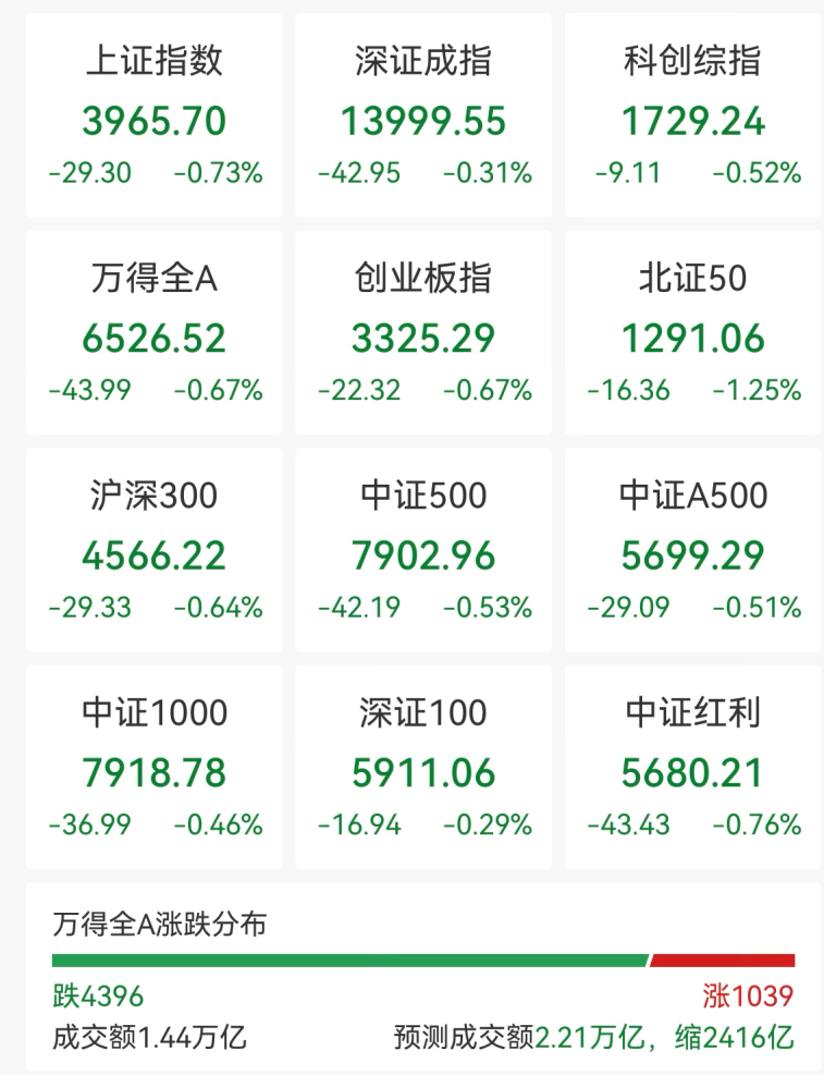 最火板块,逆市大涨!特朗普,突发威胁