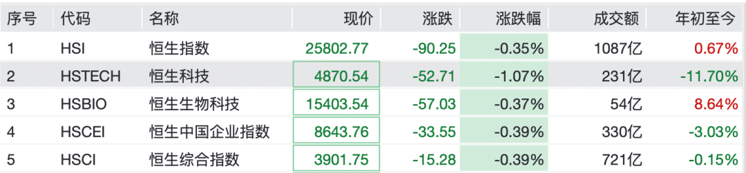 最火板块,逆市大涨!特朗普,突发威胁