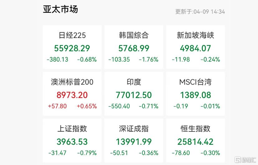 美伊“未谈先崩”？特朗普又撂狠话，全球市场情绪急转！