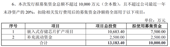 诚邦股份连亏四年，定增加码半导体存储暴露资金困局