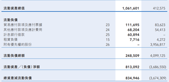“企业AI第一股”连亏四年！行政开支暴增3.3倍，拖累股价一个月跌超七成