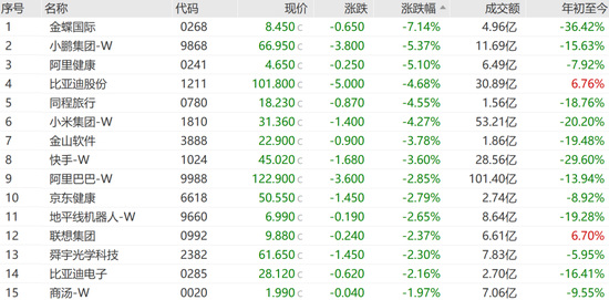 狂飙470%！“词元第一股”，再创新高