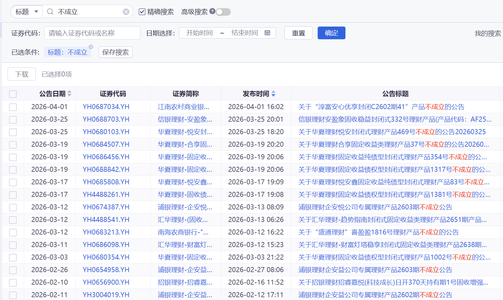 39只理财产品募集失败，真实原因究竟是什么？