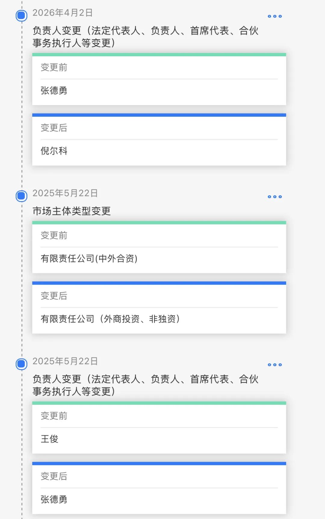 “东瀛宝马”光环渐褪，长安马自达再换财务老将救场