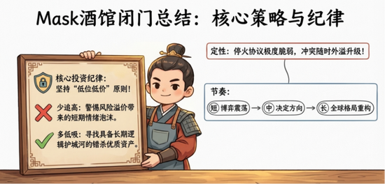 霍尔木兹海峡关闭对油气和化工有什么影响?