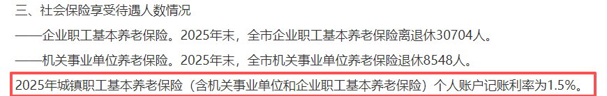 多地公布这一数据!你的养老账户结算了多少利息